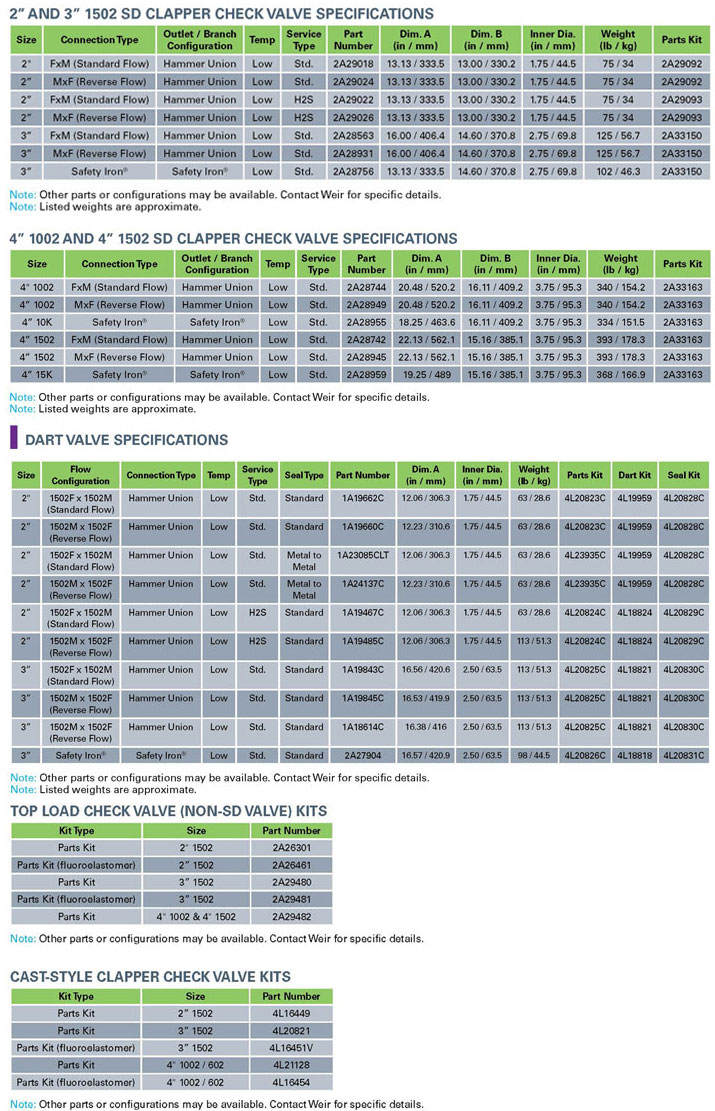 SPM�����y��̖�R��