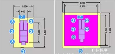 德國(guó)標(biāo)準(zhǔn)Ib級(jí)送風(fēng)天花面積 德國(guó)標(biāo)準(zhǔn)Ib級(jí)送風(fēng)天花面積