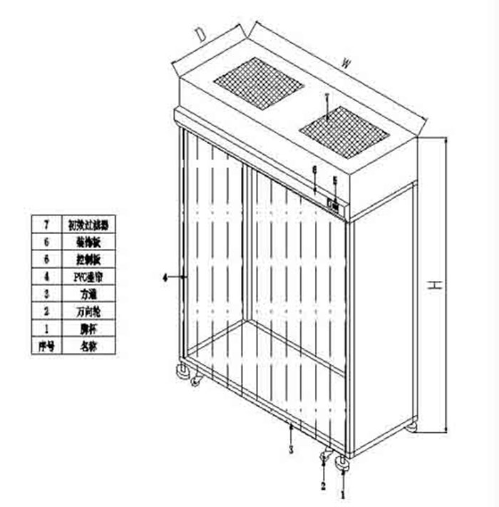 潔凈衣柜設(shè)計方案